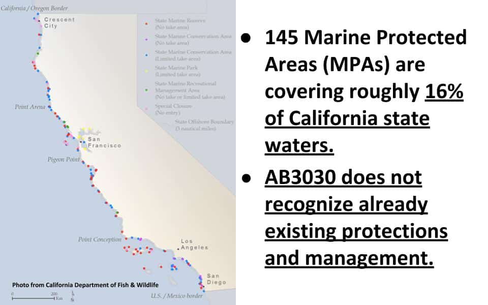 Immense Opposition Growing to California’s AB3030